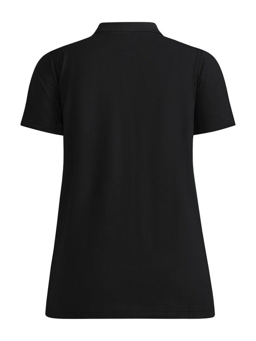 Community 2.0 Polo W